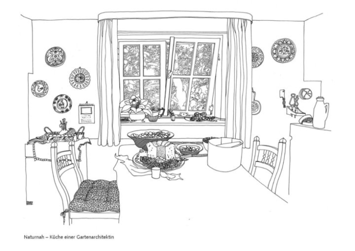 Katalog: Hausbesuche 1983-2022